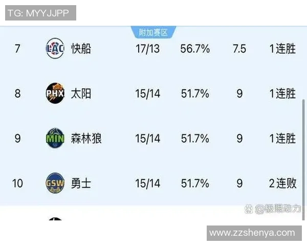 NBA火箭对阵鹈鹕今日直播时间及观看方式详解 NBA火箭对阵鹈鹕今日直播时间及观看方式详解
