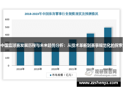 中国监球赛发展历程与未来趋势分析：从技术革新到赛事规范化的探索