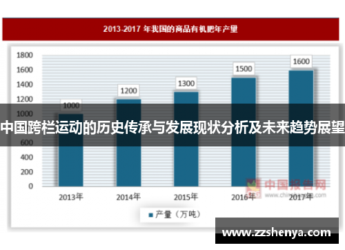 中国跨栏运动的历史传承与发展现状分析及未来趋势展望