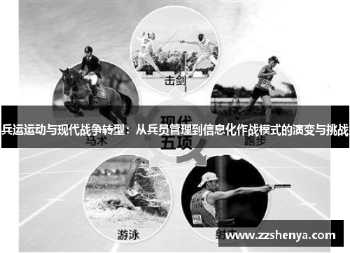 兵运运动与现代战争转型：从兵员管理到信息化作战模式的演变与挑战