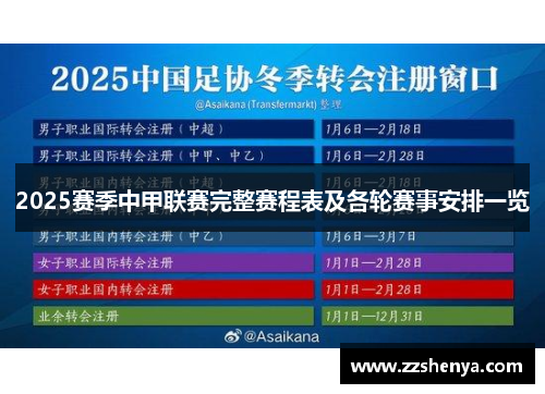 2025赛季中甲联赛完整赛程表及各轮赛事安排一览