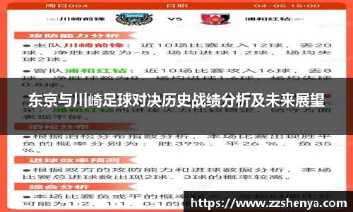 东京与川崎足球对决历史战绩分析及未来展望